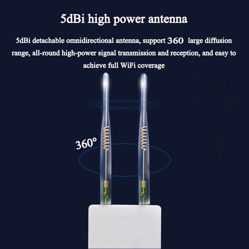 KuWFi High Power AP1200 Outdoo – Outdoor Power Post Bewertung und Preis