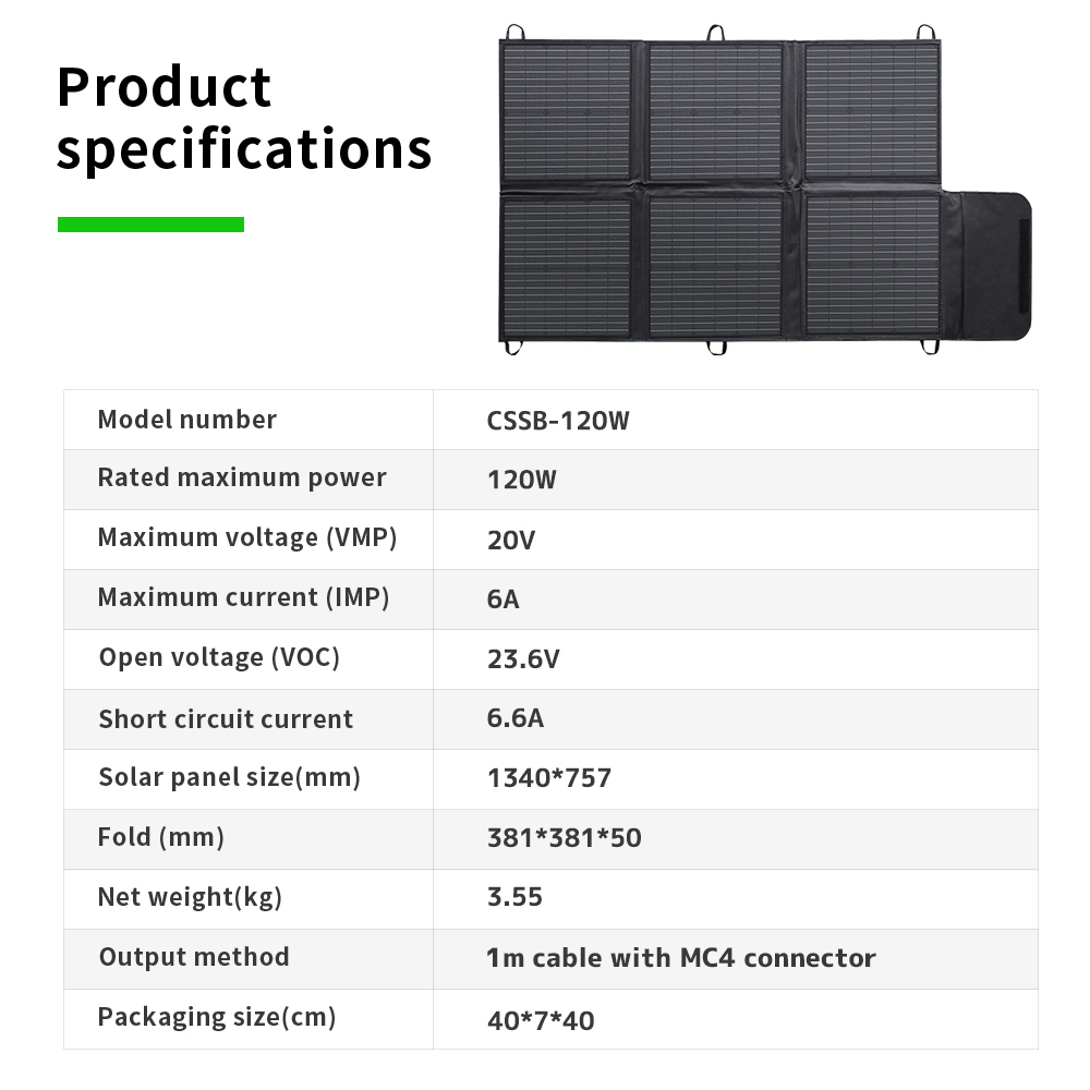 Tragbare 400W 300W 200W 120W F – Power Outdoor Bewertung und Preis