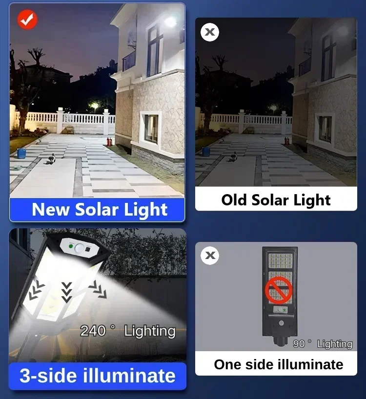 Neueste Solarlampe Leistungsst – Power Outdoor Bewertung und Preis