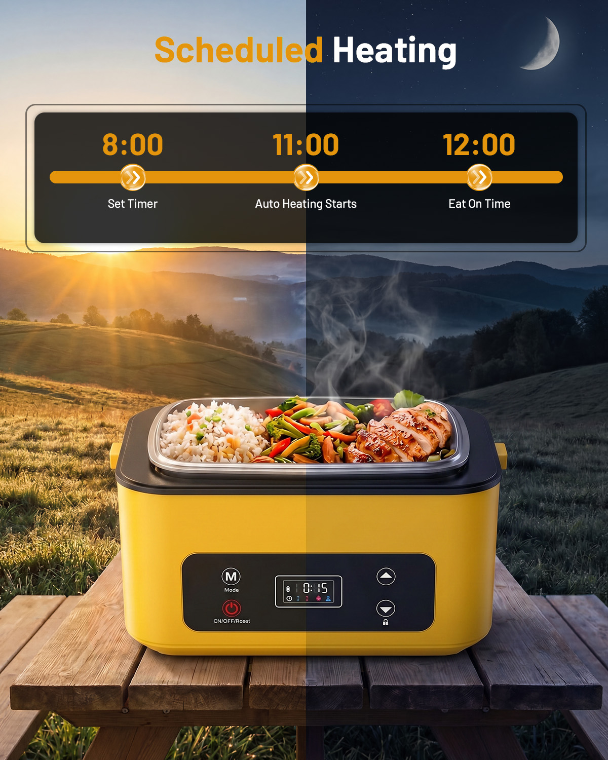 TaskStar Elektrische Lunchbox  – Outdoor Power Usa Bewertung und Preis