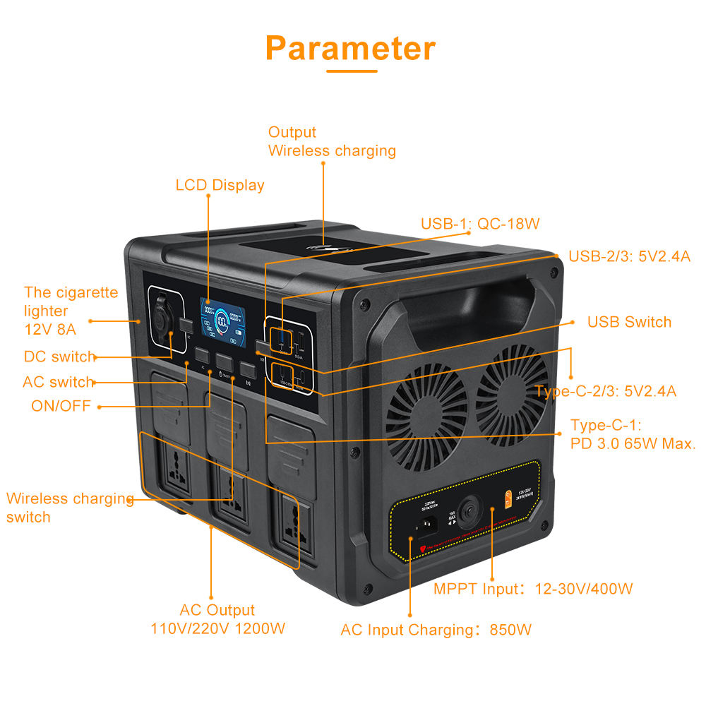 1200W Tragbarer Solargenerator – Power Outdoor Bewertung und Preis