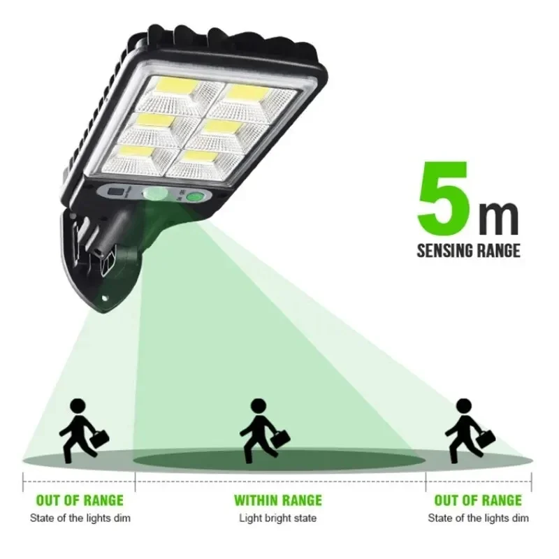 Leistungsstarke LED-Solar-Auße – Power Outdoor Bewertung und Preis