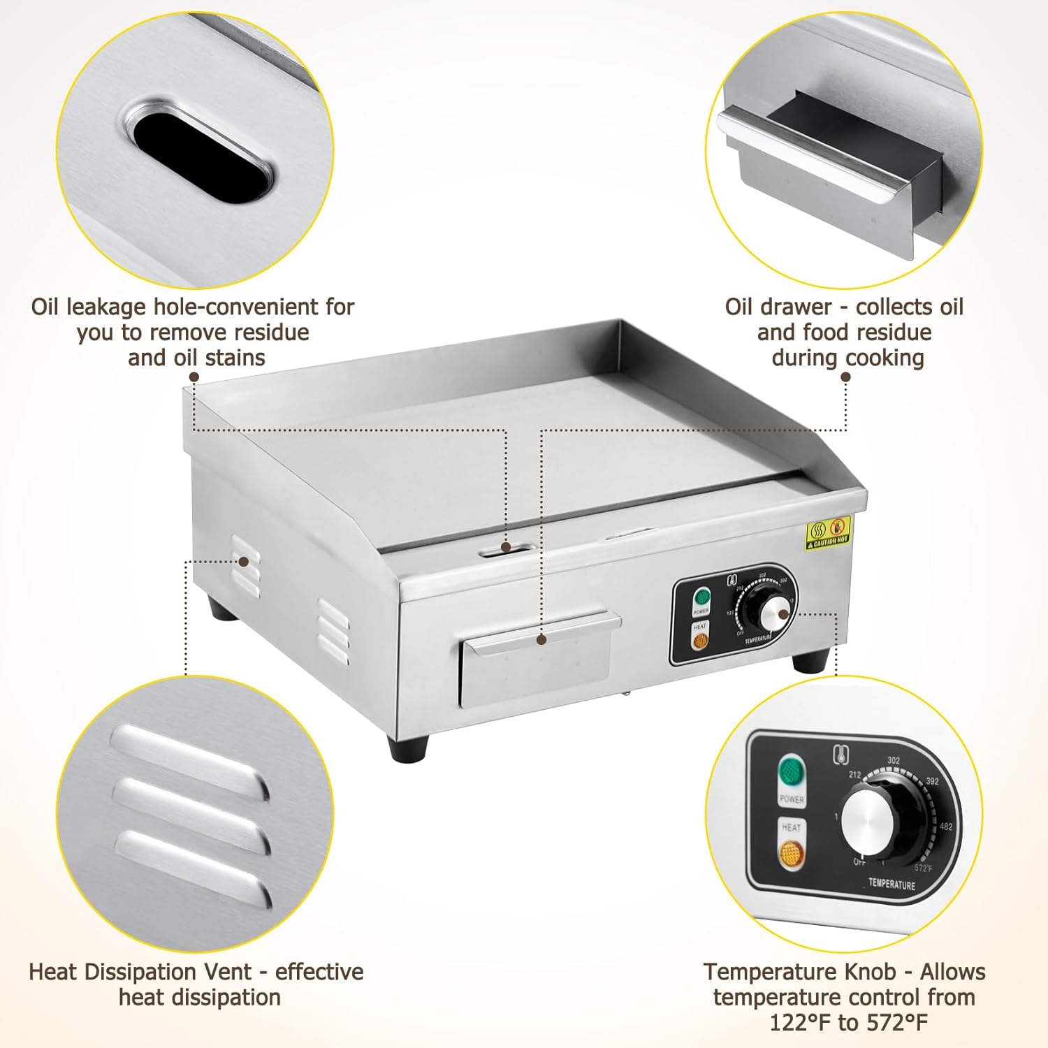 30-Zoll-Elektro-Grillplatte zu – Outdoor Power Grill Bewertung und Preis