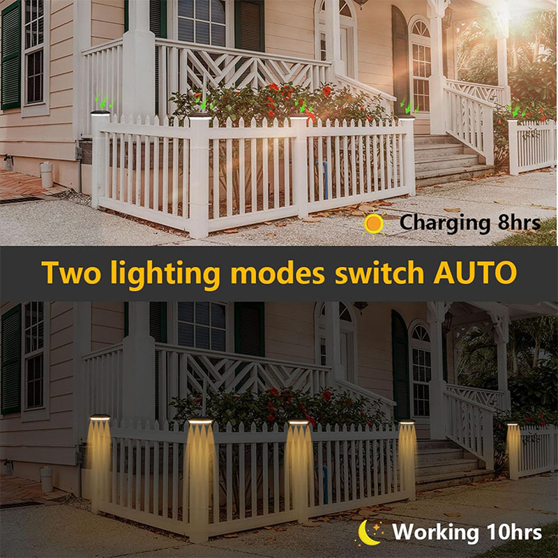 LED-Solar-Säulenleuchte für de – Outdoor Power Post Bewertung und Preis