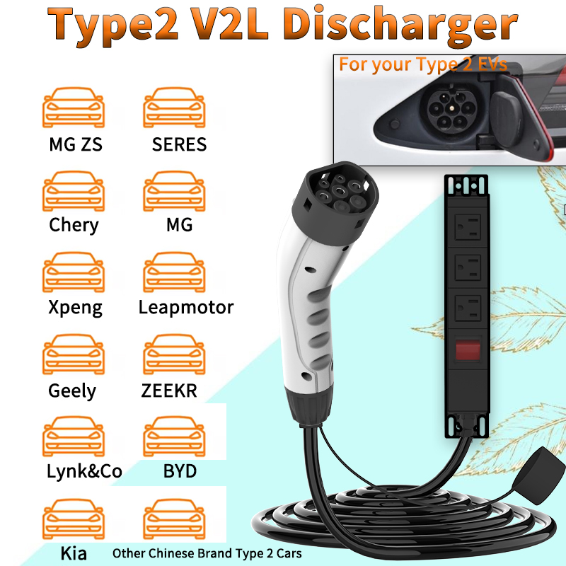 WUFEN Tragbares Typ 2 V2L-Kabe – Power Switch Outdoor Bewertung und Preis